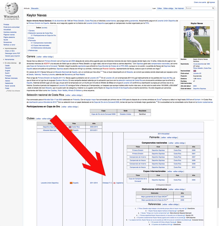 La Wikipedia sitúa a Keylor Navas jugando en el Chelsea.