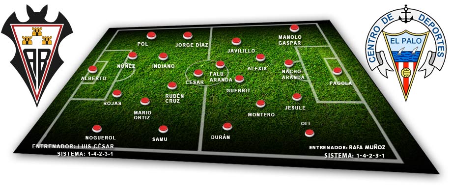 Alineaciones probables del partido de Segunda B grupo IV entre el Albacete y El Palo