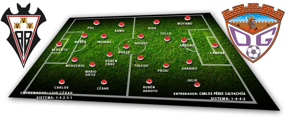 ALINEACIONES PROBABLES DEL PARTIDO DE SEGUNDA B GRUPO 4 ENTRE EL GUADALAJARA Y EL ALBACETE