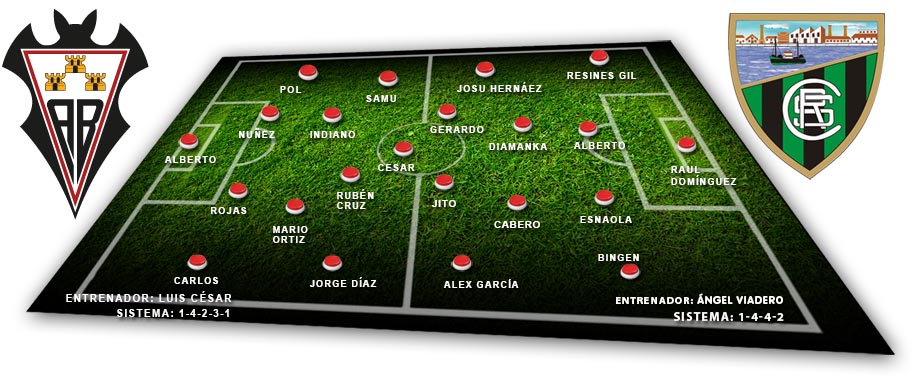 Posibles alineaciones Sestao-Albacete