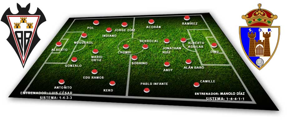 Alineaciones probables del partido de la Liga Adelante Ponferradina-Albacete