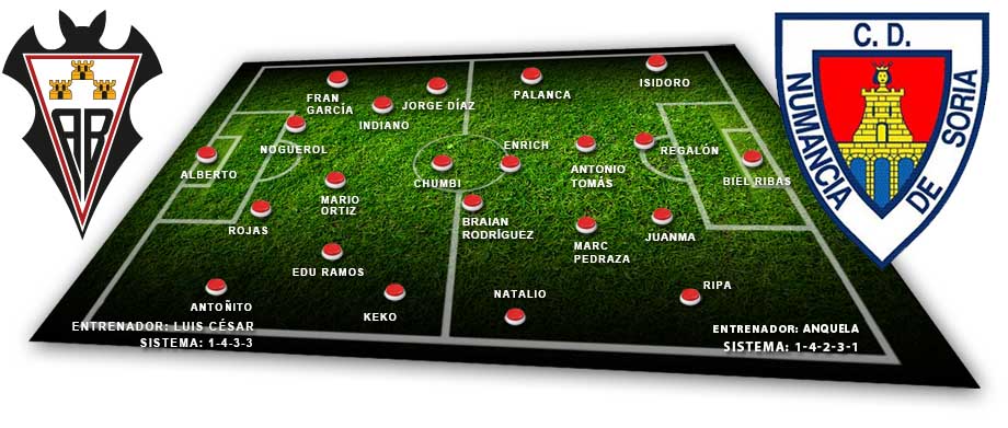 Posibles alineaciones del partido de la Liga Adelante entre el Albacete Balompié y el Numancia