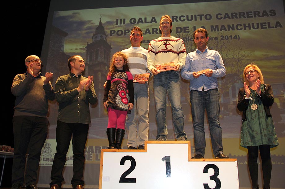 El pasado viernes se celebró en el Teatro de Casas Ibáñez la Gala de entrega de trofeos del III Circuito de Carreras Populares de La Manchuela. Este calendario del atletismo popular se ha realizado de forma paralela al Circuito de Diputación, aunque sólo han puntuado las diez pruebas celebradas en la comarca de La Manchuela: Abengibre, Fuentealbilla, Casas Ibáñez, Valdeganga, Madrigueras, Mahora, Villamalea, Cenizate, Alcalá Júcar y Navas de Jorquera.