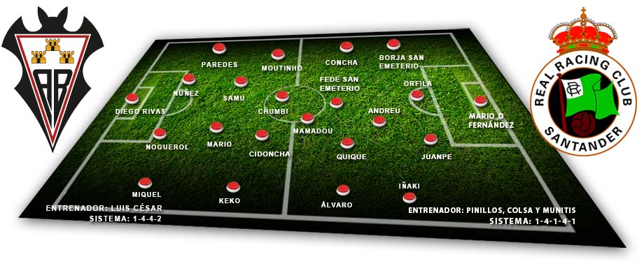 Alineaciones probables del partido Albacete-Racing