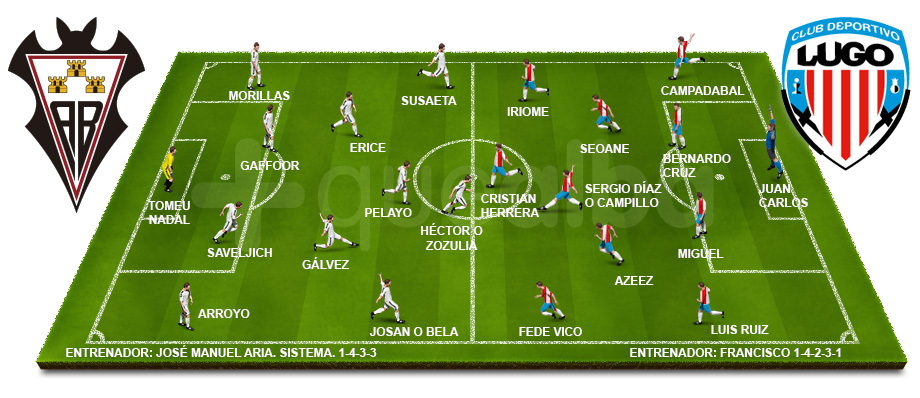 Posibles alineaciones Albacete y Lugo en el partido de la jornada 4 de la Liaga 123 que se disputa en el carlos Belmonte