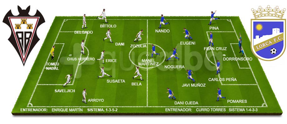 Posibles alinaciones partido Albacete-Lorca, liga 123 segunda previa